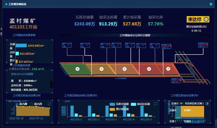 瓦斯抽采分单元评价系统.jpg