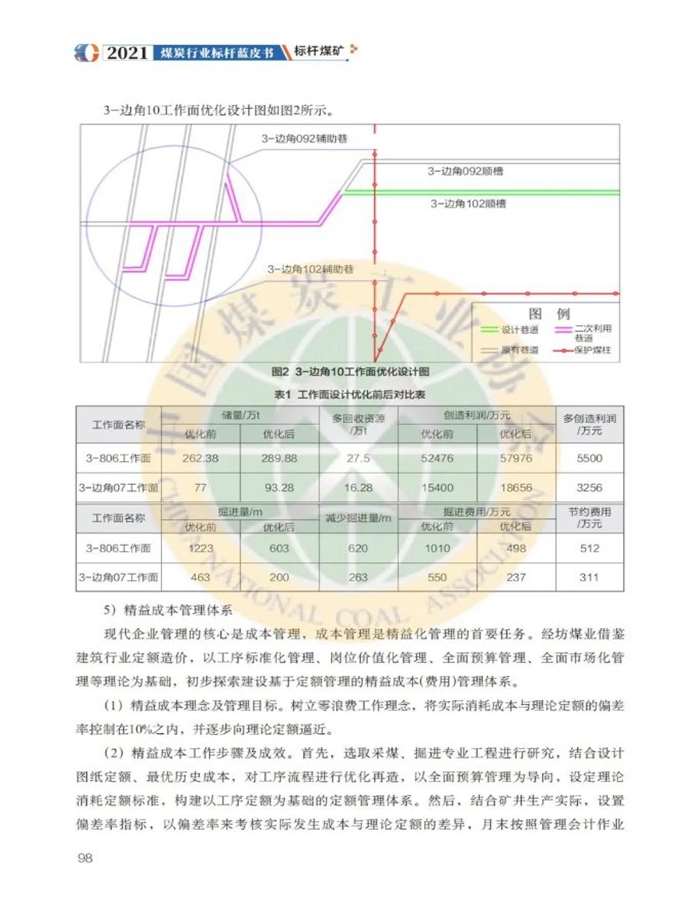 长治经坊煤业10.jpg