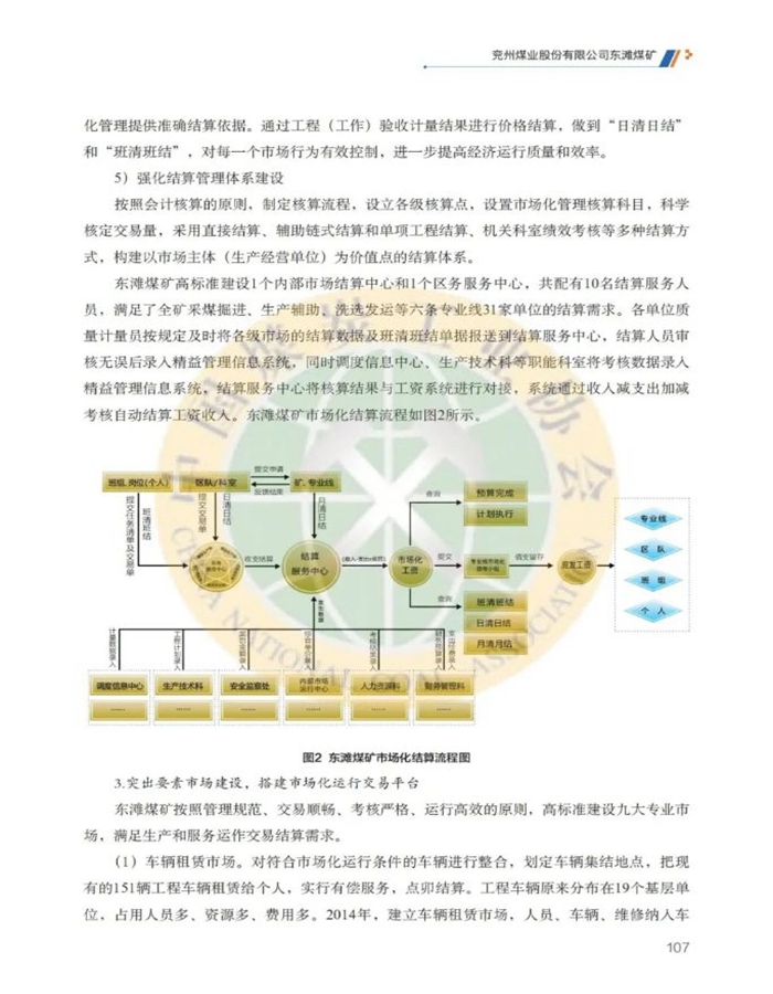 兖州煤业东滩煤矿7.jpg