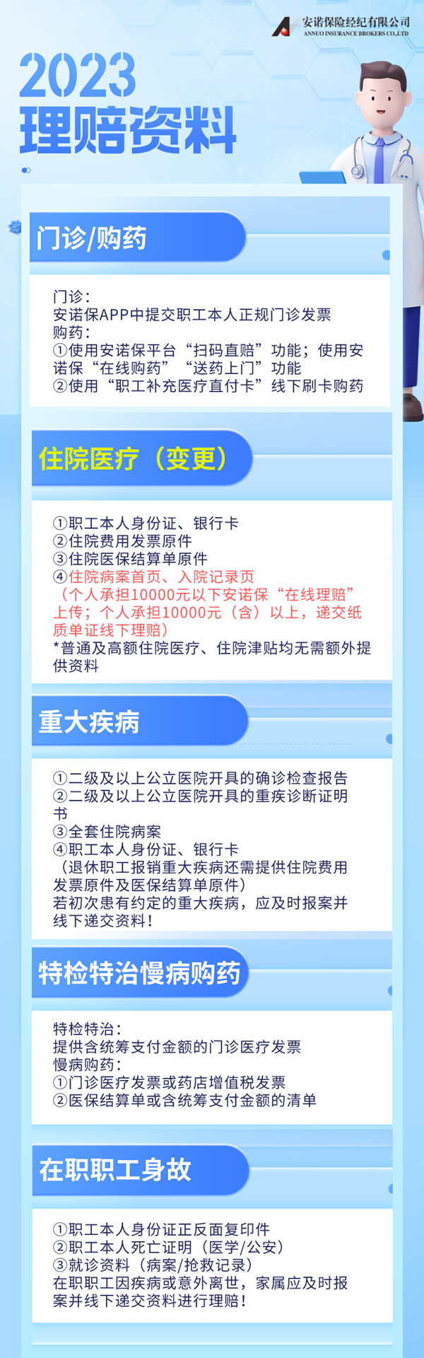 QQ图片20230406142102.png