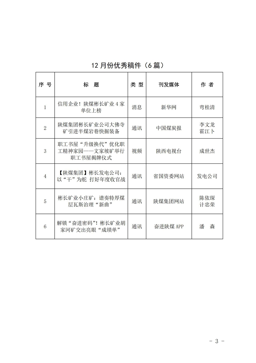 关于2024年12月份稿件采用及优秀稿件评选情况的通报_02.jpg