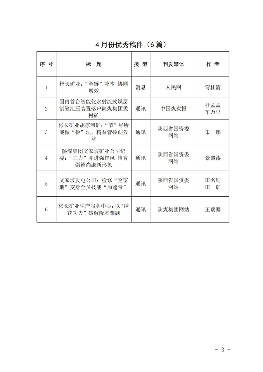 关于2025年4月份稿件采用及优秀稿件评选情况的通报_02.jpg