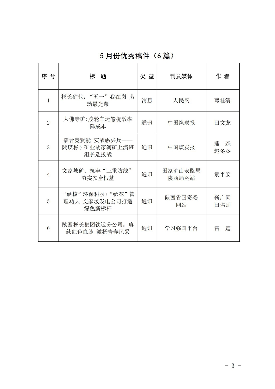 关于2025年5月份稿件采用及优秀稿件评选情况的通报 (1)_02.jpg