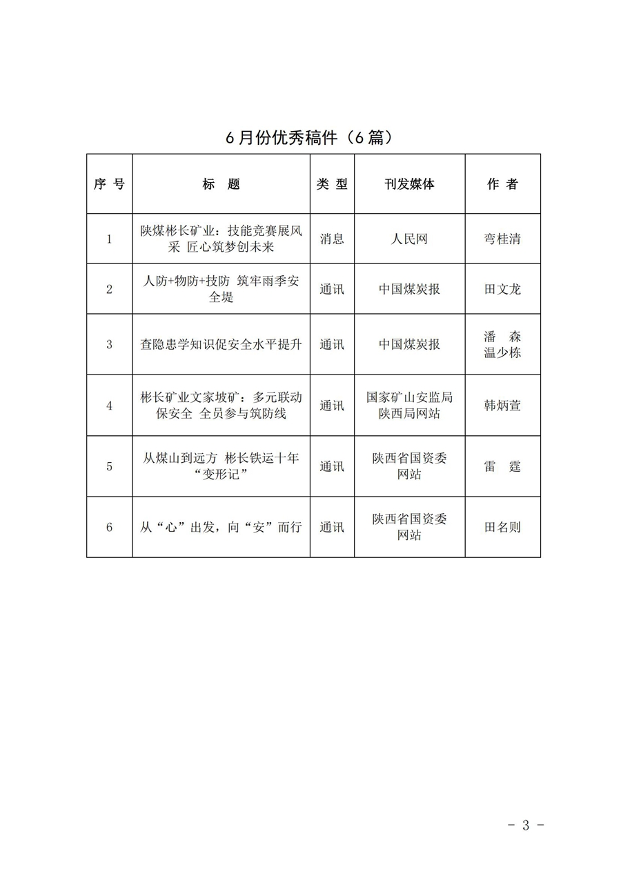 关于2025年6月份稿件采用及优秀稿件评选情况的通报_03.jpg