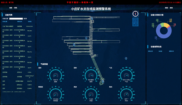 2水文监测_副本.png