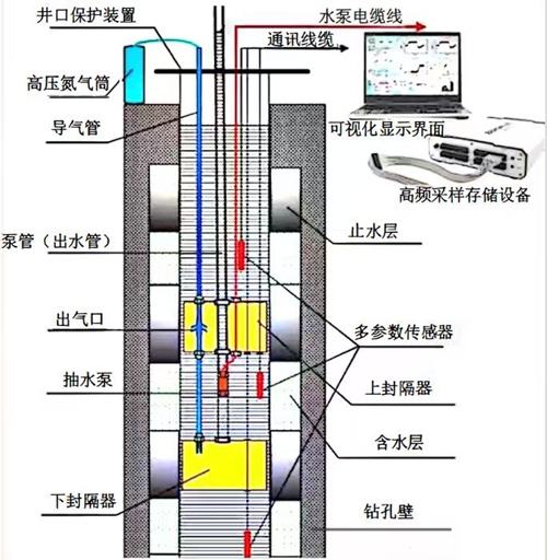 62054ca82a92f9e16532f9625dc45540_副本.jpg